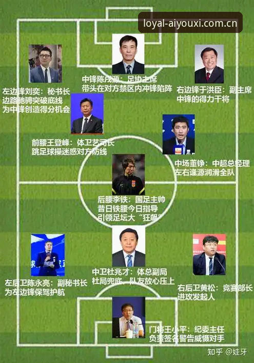 足坛反腐第三批禁足名单出炉，终身禁赛17人背后藏着怎样的治理逻辑？